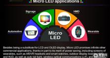 传苹果在Micro LED技术上获突破，最快后年推相关产品