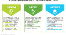 2020年中国功能性儿童学习用品行业白皮书 
